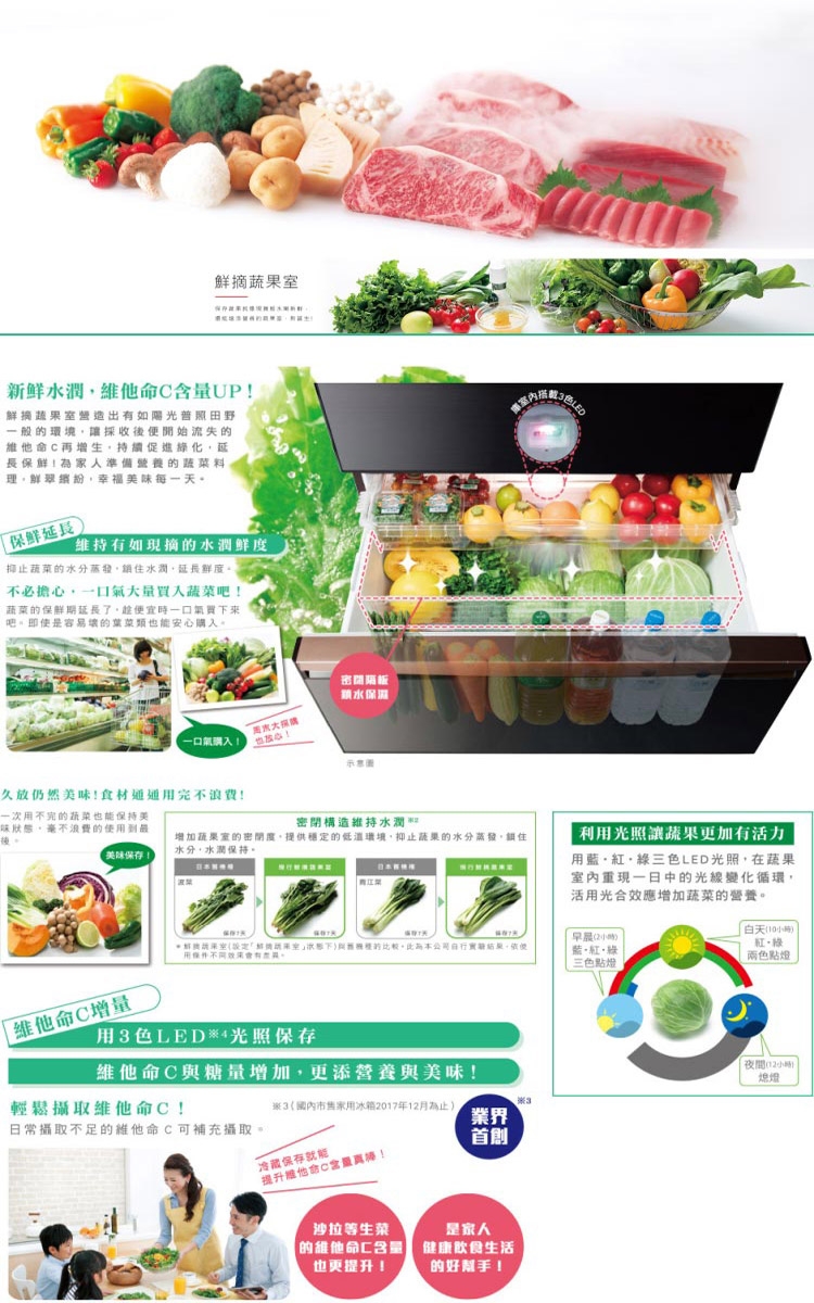 MITSUBISHI三菱 MR-WX71C - 詳情2