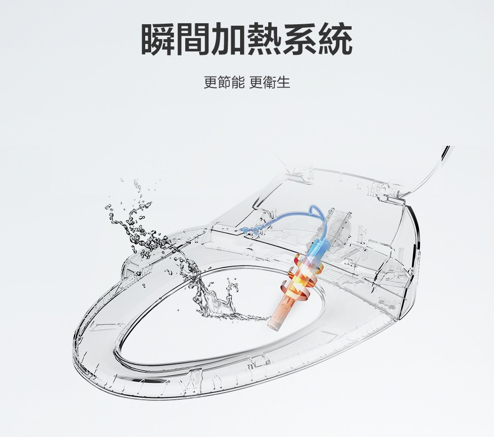 KOHLER C3-400S - 詳情3