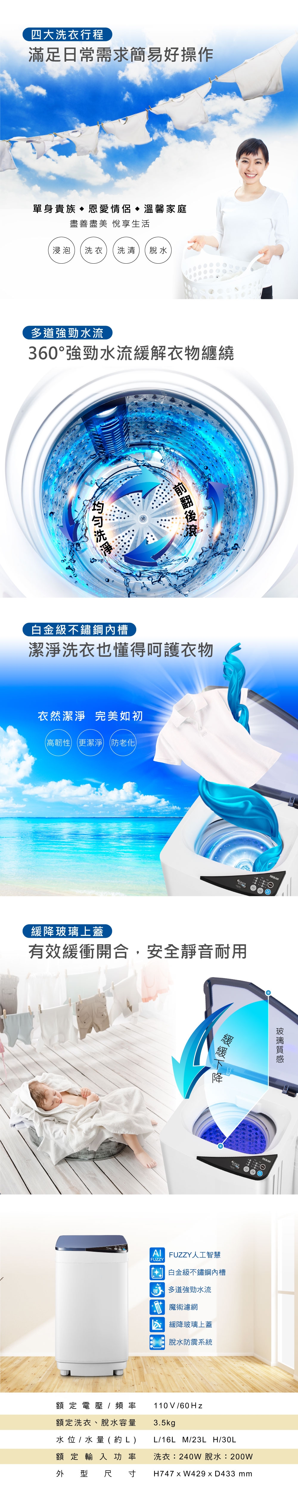 HERAN禾聯 HWM-0452 - 詳情1