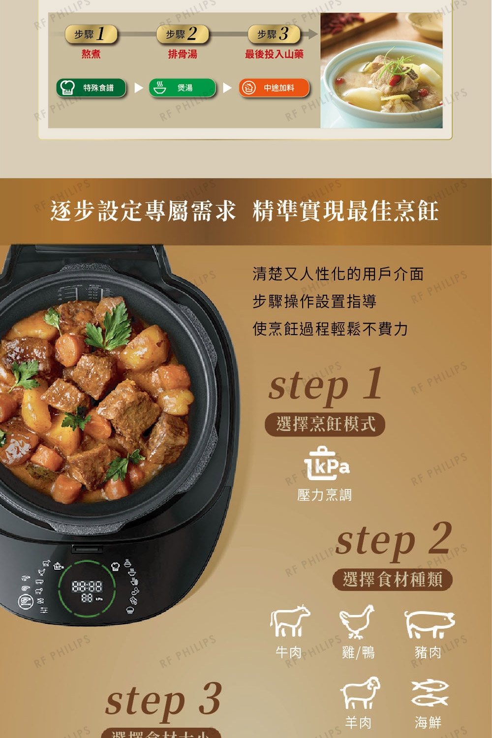 PHILIPS飛利浦 HD2151 - 詳情2