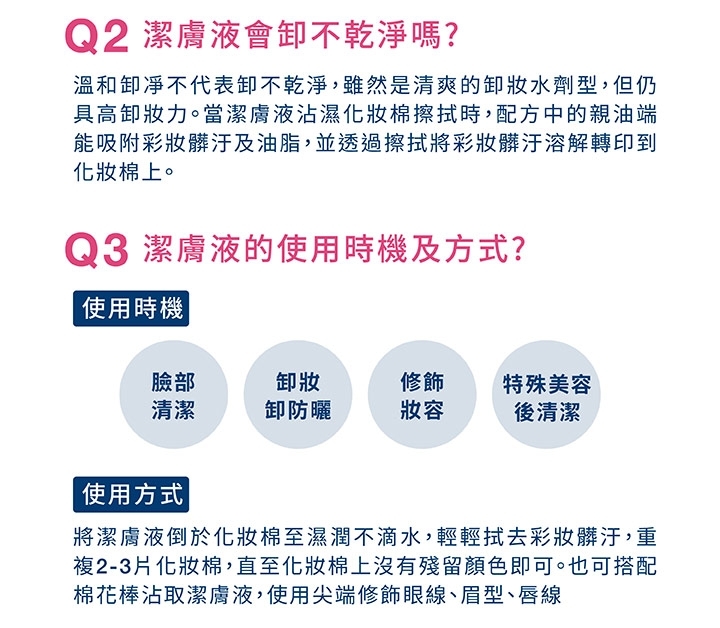 Q2 潔膚液會不乾淨嗎?溫和卸凈不代表卸不乾淨,雖然是清爽的卸妝水劑型,但仍具高卸妝力。當潔膚液沾濕化妝棉擦拭時,配方中的親油端能吸附彩妝髒汙及油脂,並透過擦拭將彩妝髒汙溶解轉印到化妝棉上。Q3 潔膚液的使用時機及方式?使用時機 |臉部卸妝修飾特殊美容清潔卸防曬妝容後清潔使用方式將潔膚液倒於化妝棉至濕潤不滴水,輕輕拭去彩妝髒汙,重複2-3片化妝棉,直至化妝棉上沒有殘留顏色即可。也可搭配棉花棒沾取潔膚液,使用尖端修飾眼線、眉型、唇線