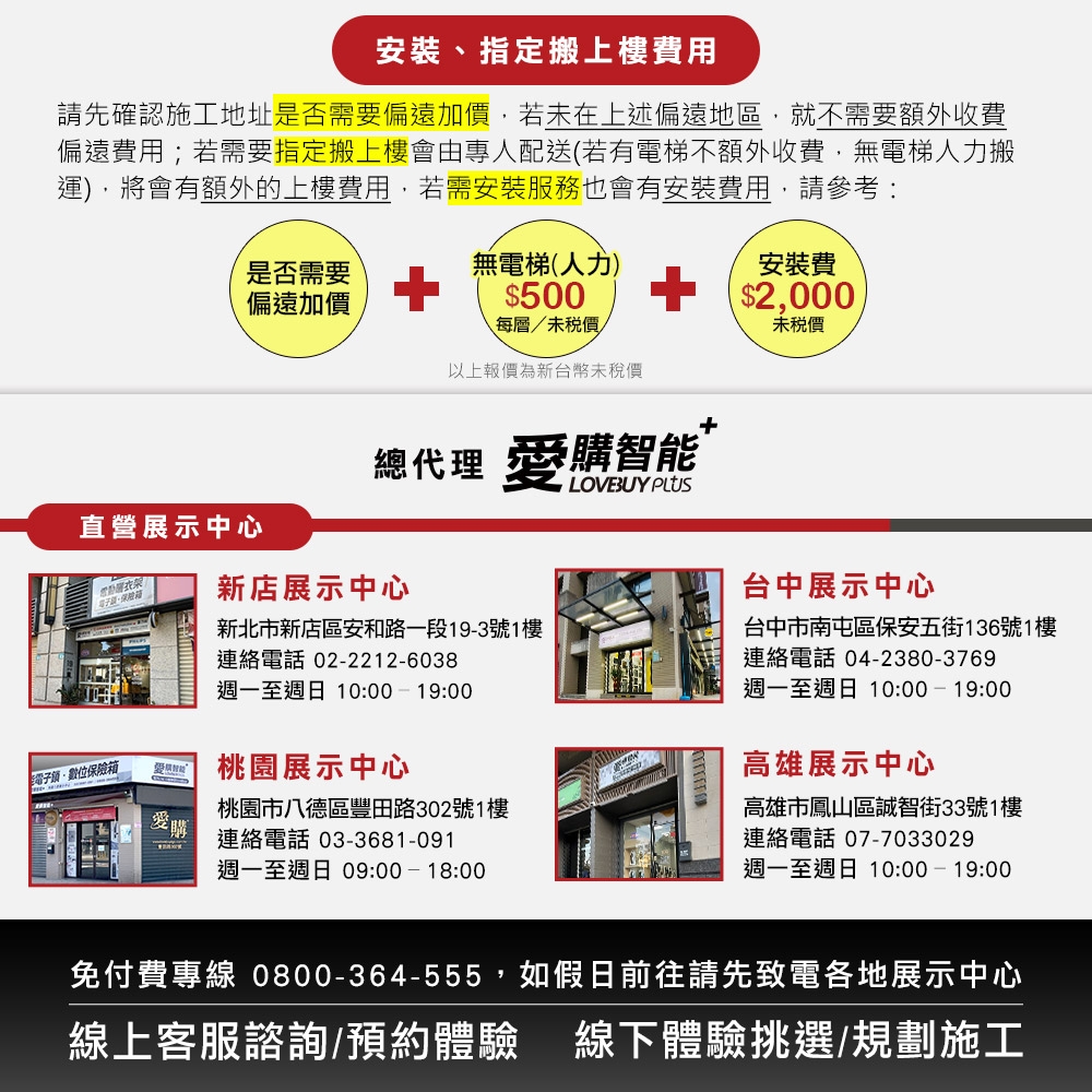 台熱牌 TES-70G - 詳情1