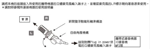 audio-technica鐵三角 AT9911 - 詳情1
