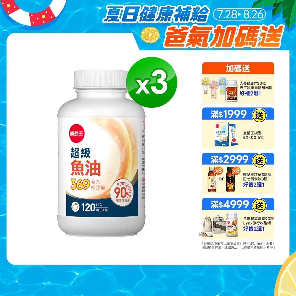 【葡萄王】超級魚油369複方軟膠囊(120粒x3盒)(Omega369)