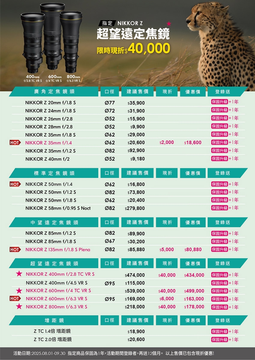 Nikon尼康 Z 28mm f/2.8 - 詳情1