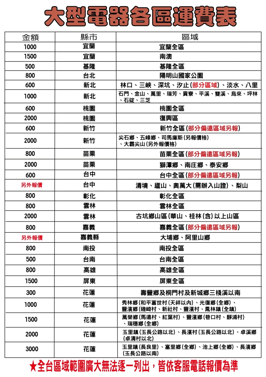 GREE格力 GSB-23HO - 詳情1