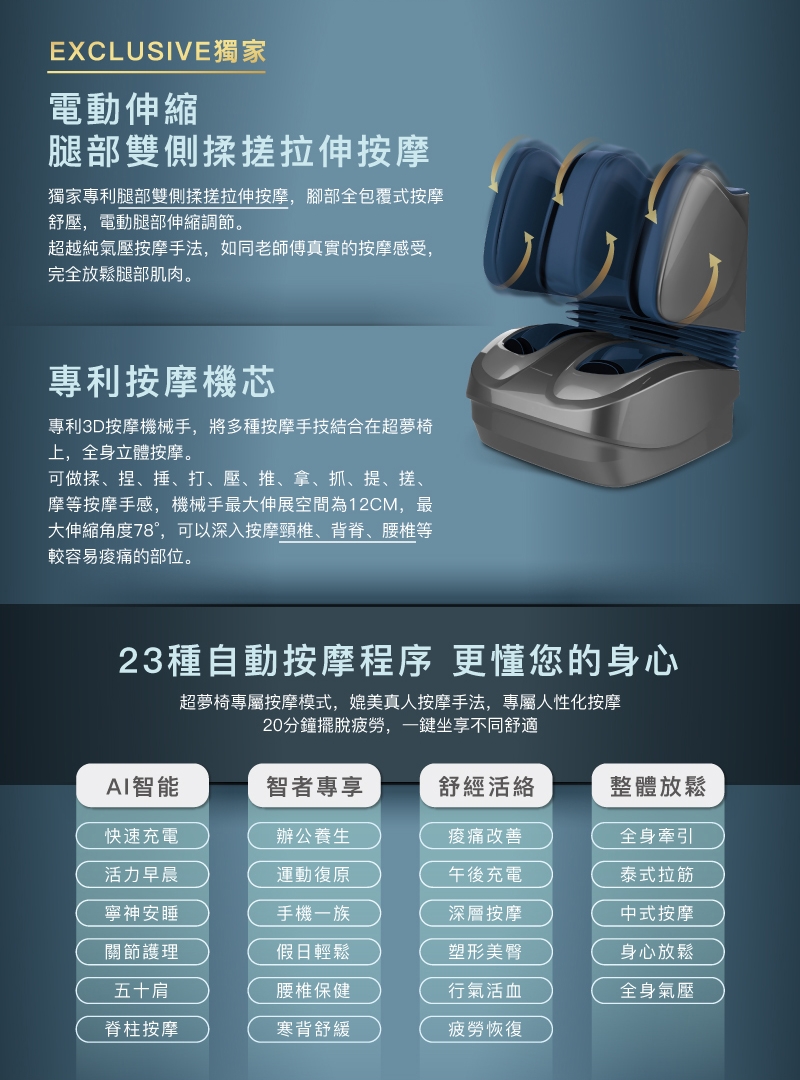 輝葉 HY-8092 - 詳情1