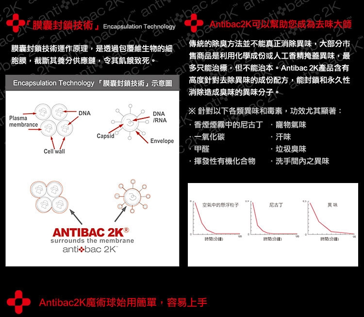 antibac2K安體百克 L 尺寸 - 詳情3