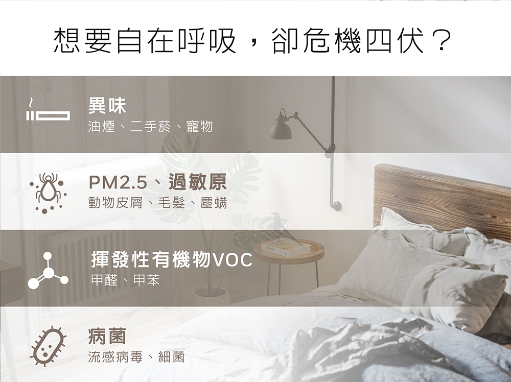 Honeywell HPA-830WTW - 詳情2