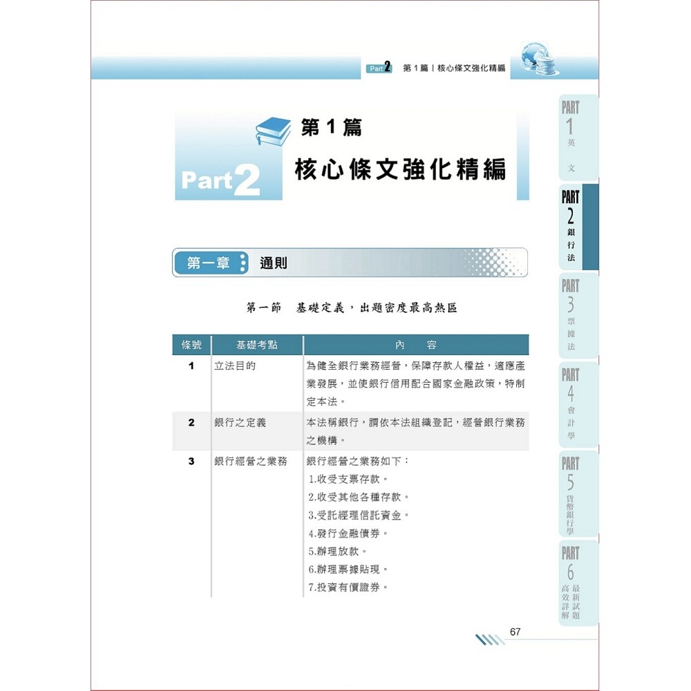 2024年銀行招考「天生銀家」【銀行短期金榜重點科目五合一】（英文＋銀行法＋票據法＋會計學＋貨幣銀行學‧內文精要高效整理‧坊間唯一必備讀本）(3版)  | 銀行/金融證照|