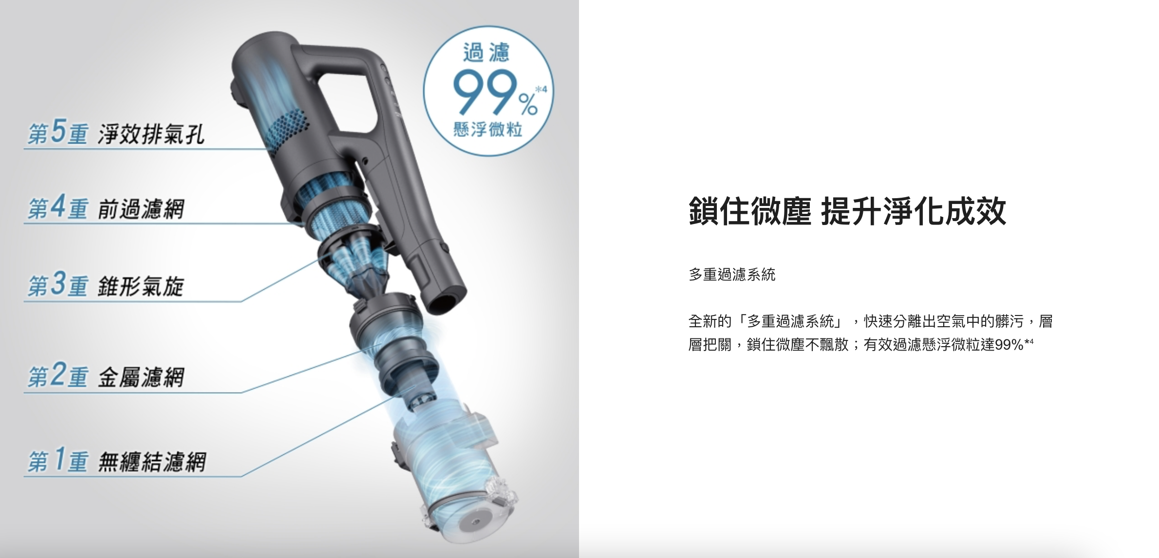 Panasonic國際牌 MC-SB85K - 詳情2