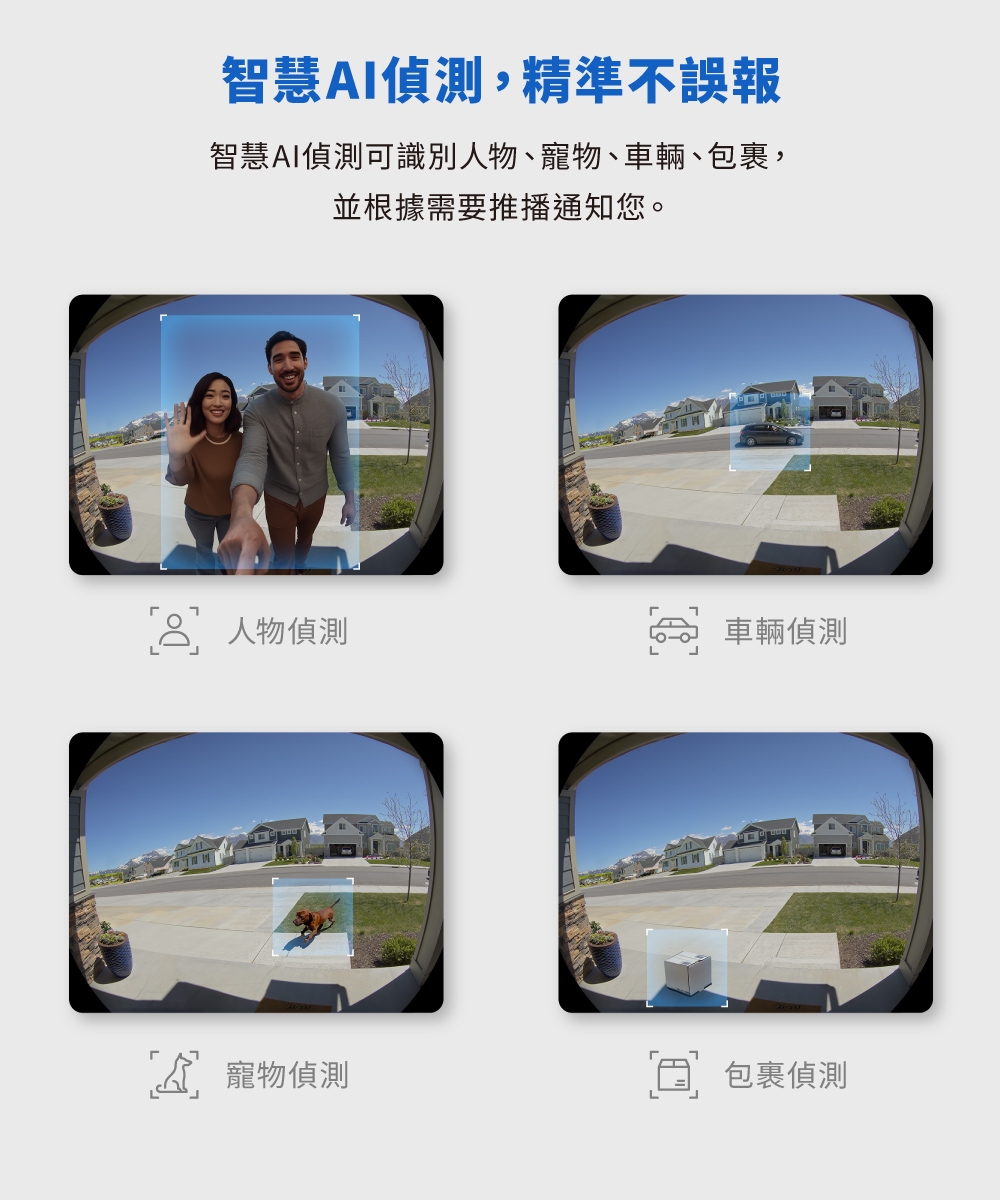 TP-Link安防 D235 - 詳情3