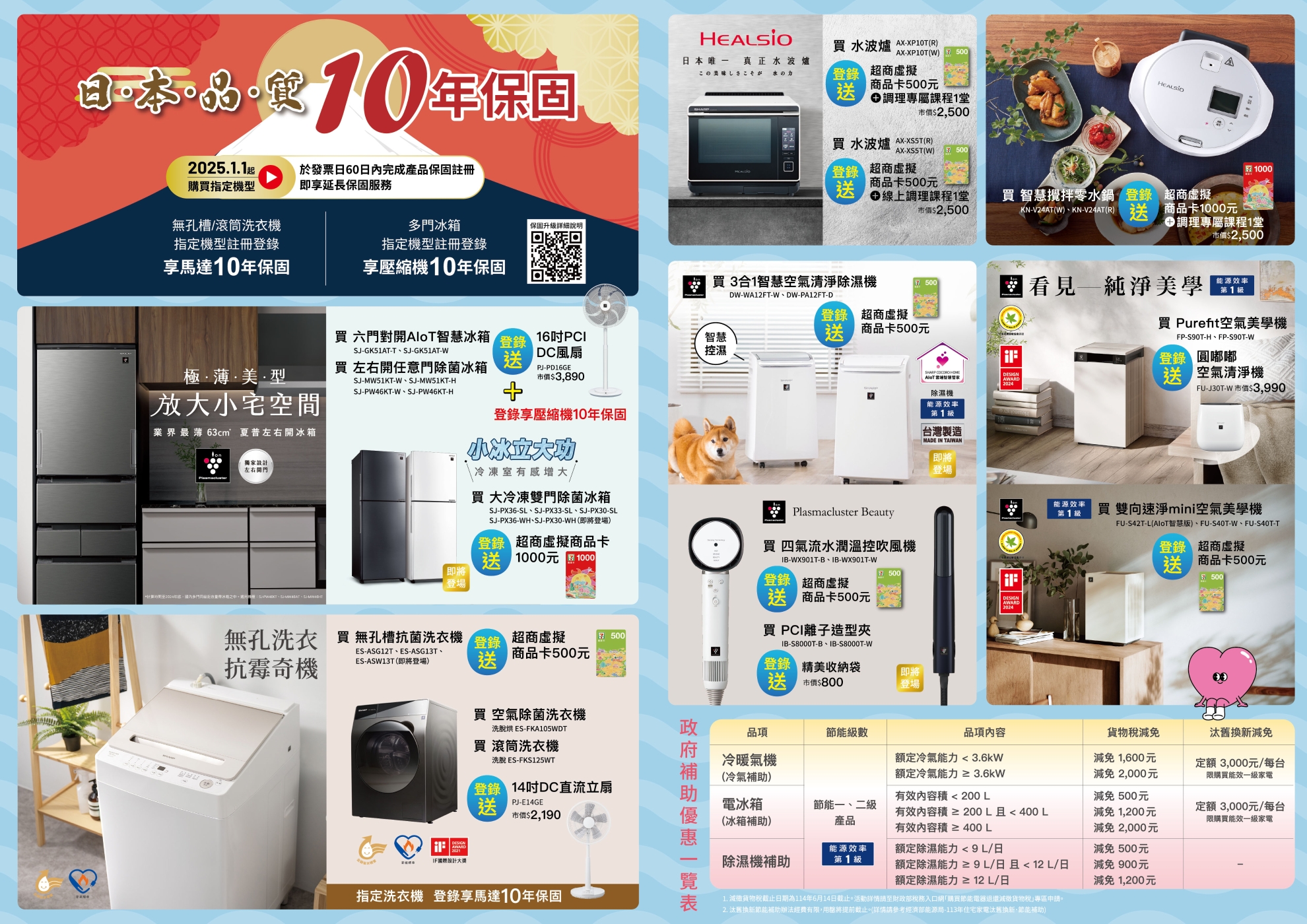 SHARP夏普 SJ-DF58F-SL - 詳情1