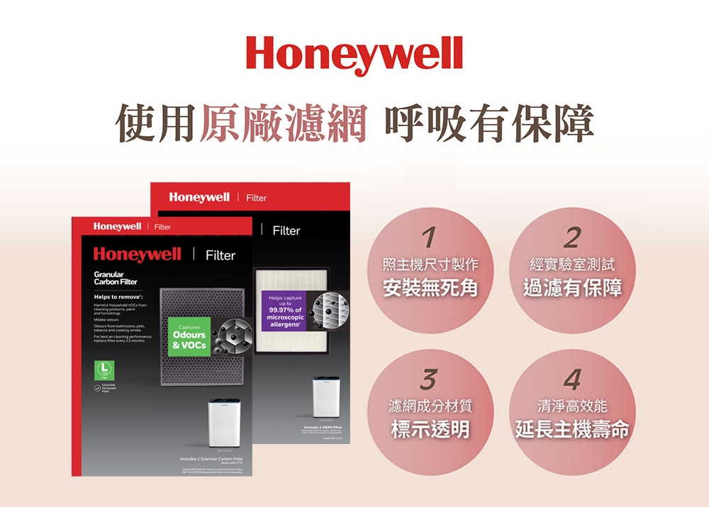 Honeywell HRF-Q720 - 詳情1