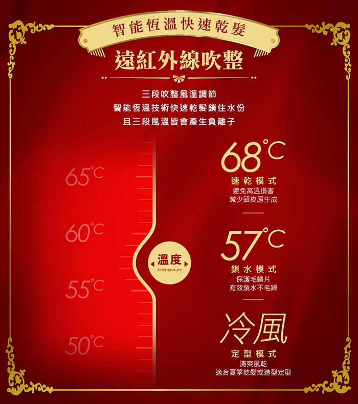 SIAU詩杭 CL-600 - 詳情4