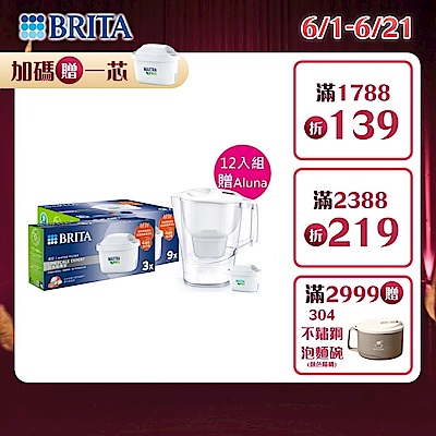 【平均1芯155】MAXTRA PRO濾芯 去水垢專家 12入 贈Aluna濾水壺(含1芯)