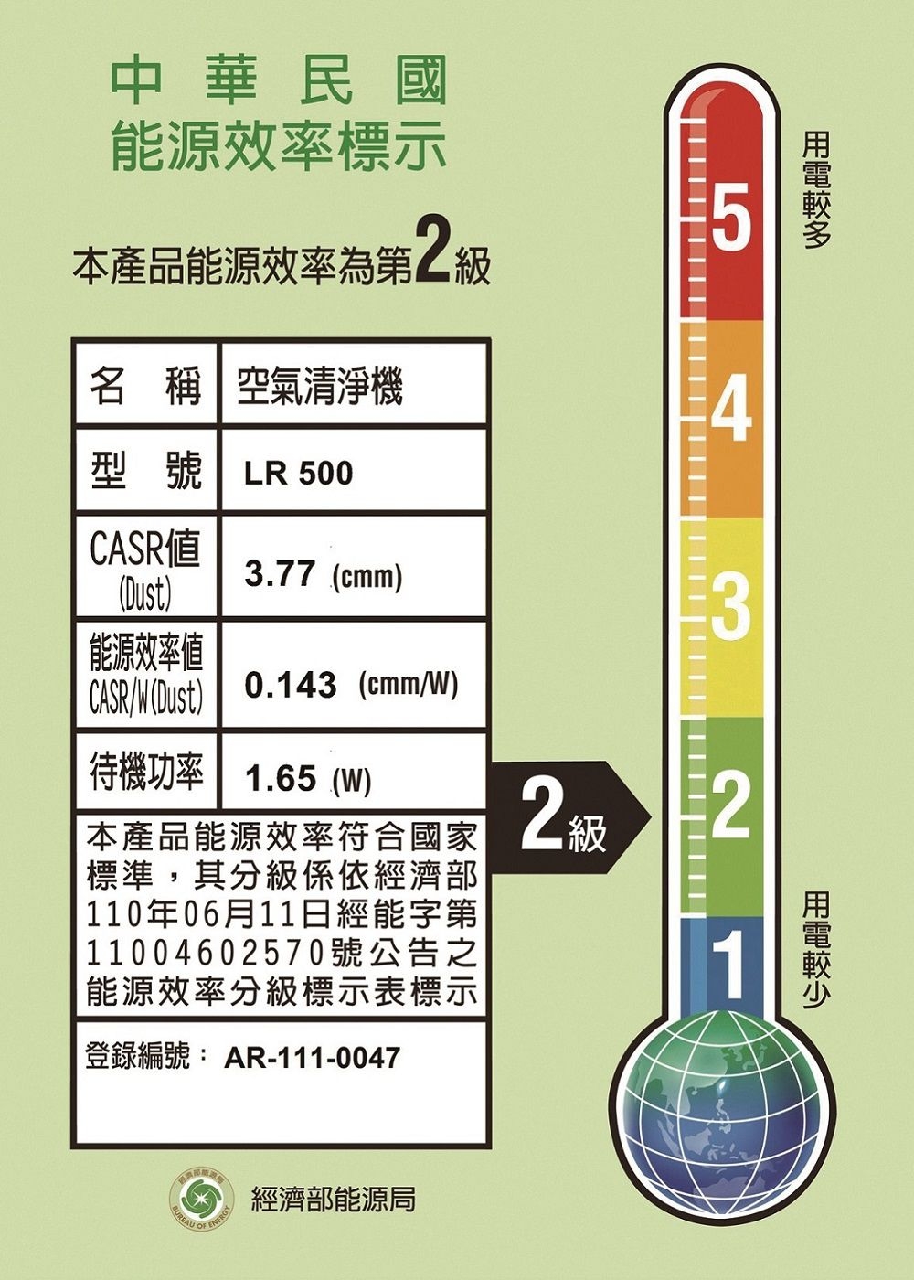 beurer德國博依 LR 500 - 詳情1