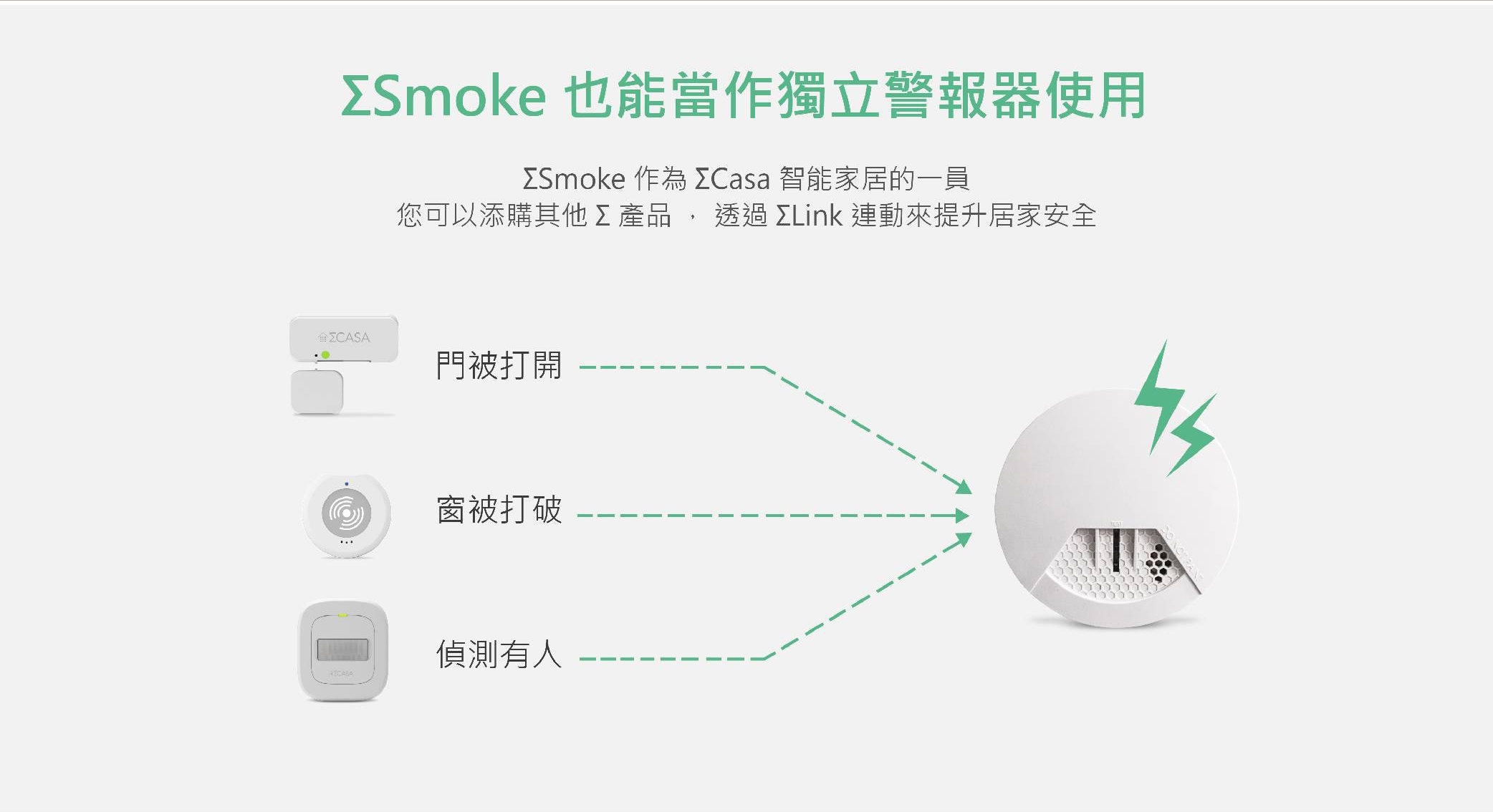 Sigma CASA西格瑪 Smoke - 詳情2