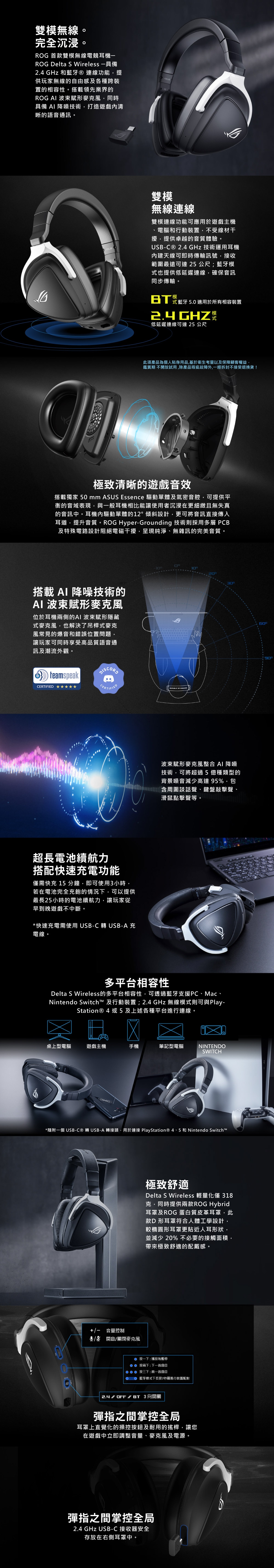 ASUS華碩 Delta S Wireless - 詳情1