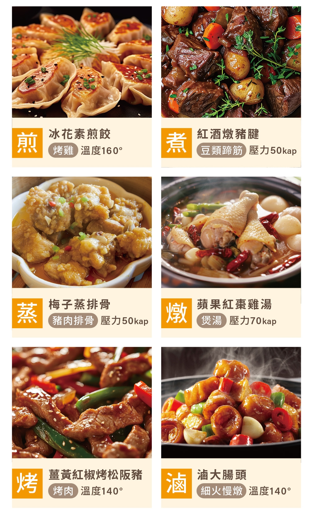 PHILIPS飛利浦 HD2195 - 詳情1