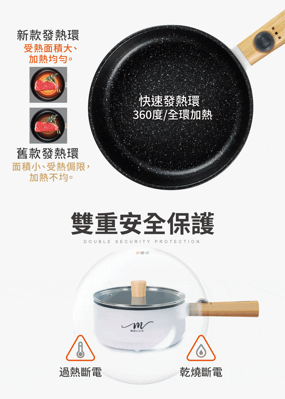 MOLIJIA魔力家 M18 - 詳情4