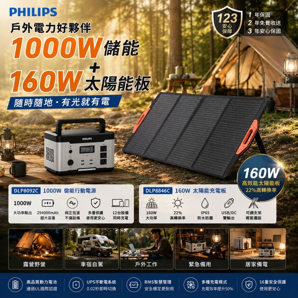 PHILIPS 飛利浦 1000W儲能行動電源+160W太陽能充電板 DLP8092C+DLP8846C【超值優惠組】