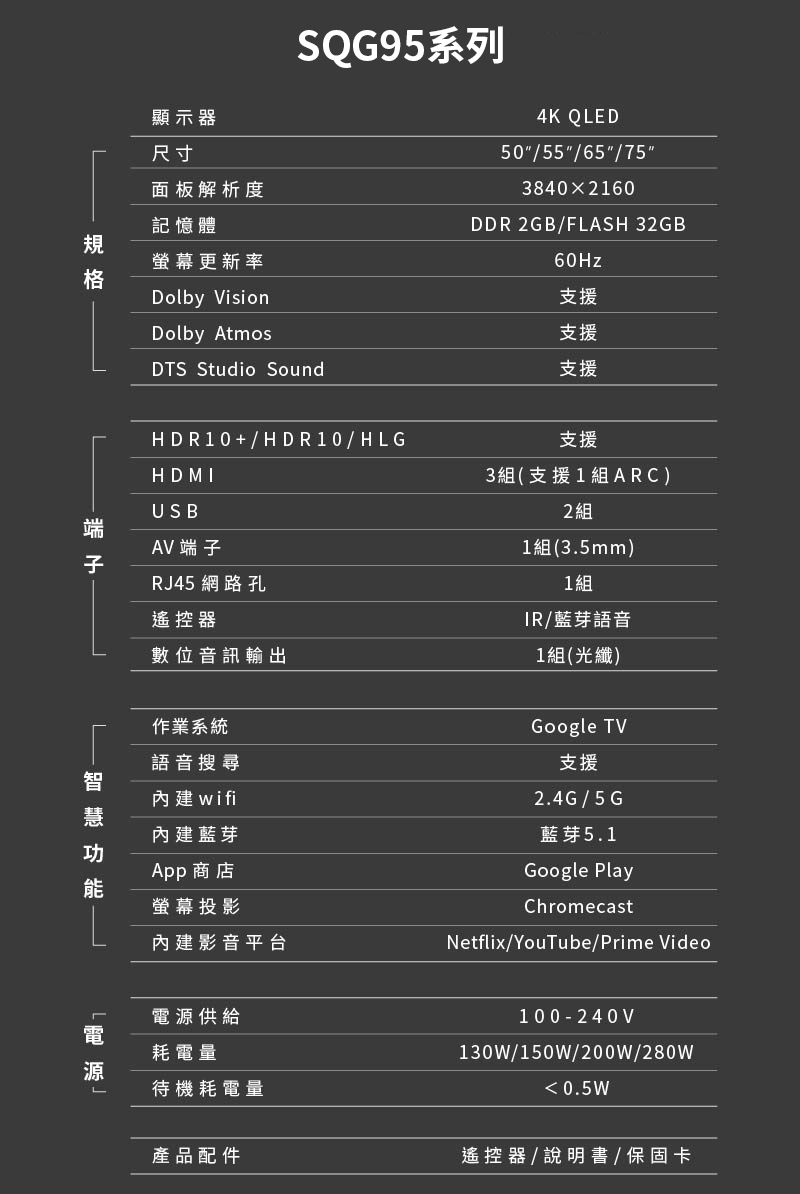 SKYWORTH創維 65SQG95 - 詳情7