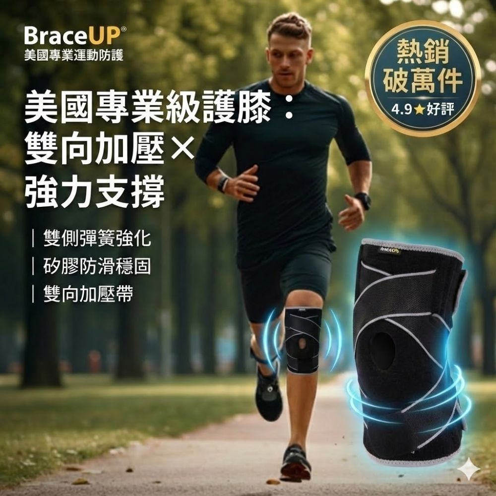 加購價 - BraceUP 雙彈簧運動護膝 矽膠防滑×雙向壓縮｜穩定支撐膝部｜跑步/籃球/登山/足球適用｜單只入