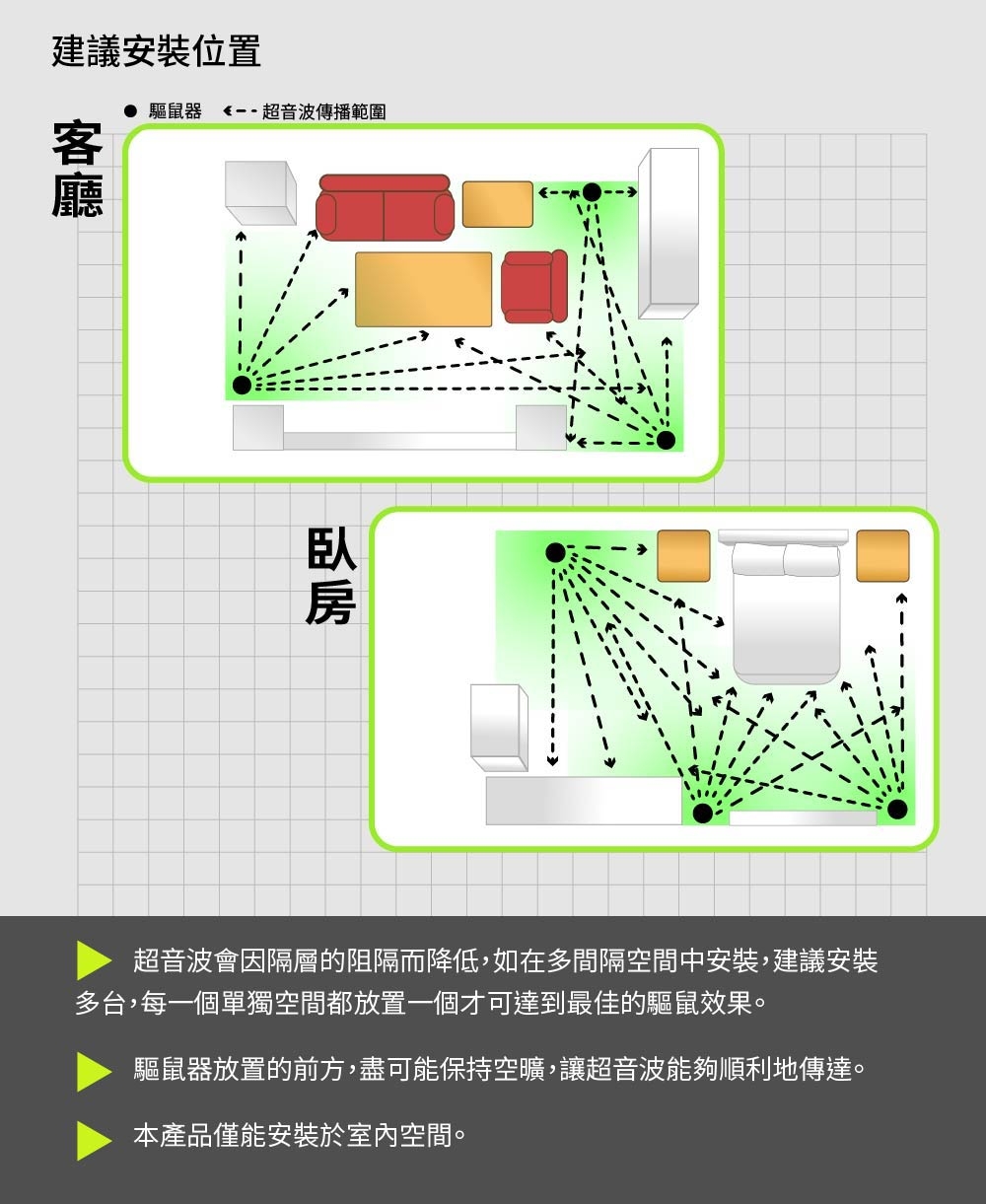 DigiMax UP-117 - 詳情4