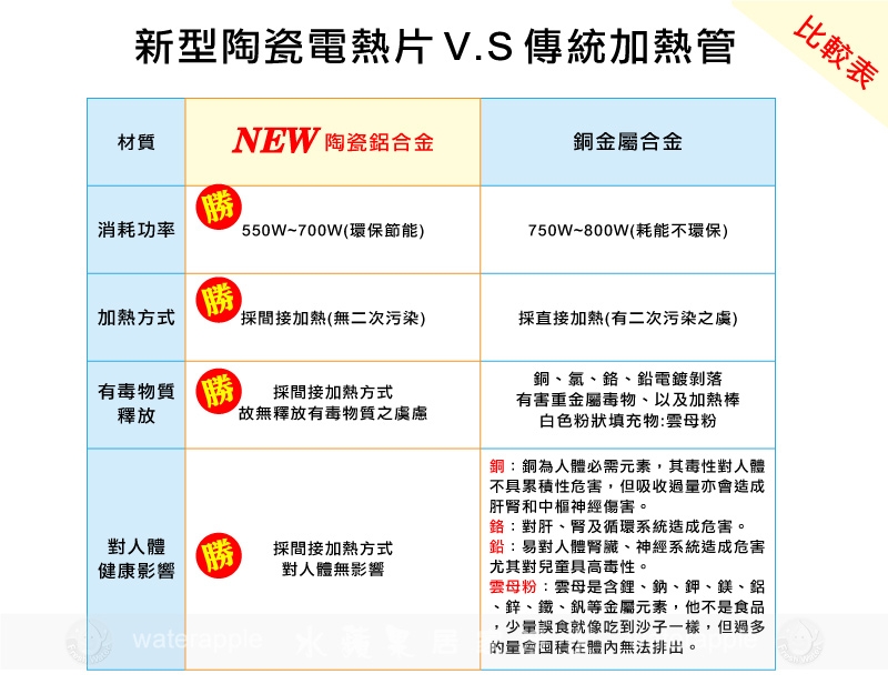 Gleamous格林姆斯 K800 - 詳情3
