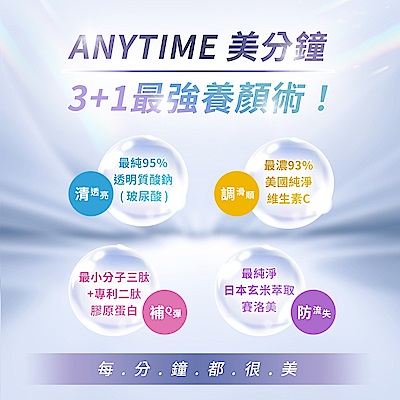 人可和【美分鐘】三肽膠原蛋白+玻尿酸+賽洛美+天然C｜最小分子最高吸收養顏美容氣色遠勝M2超能膠原｜永豐集團人可和美分鐘｜每分鐘都美