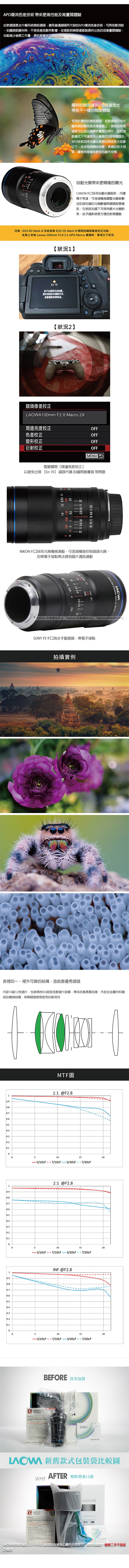 LOWA老蛙 100mm F/2.8 CA-Dreamer Macro 2x - 詳情1