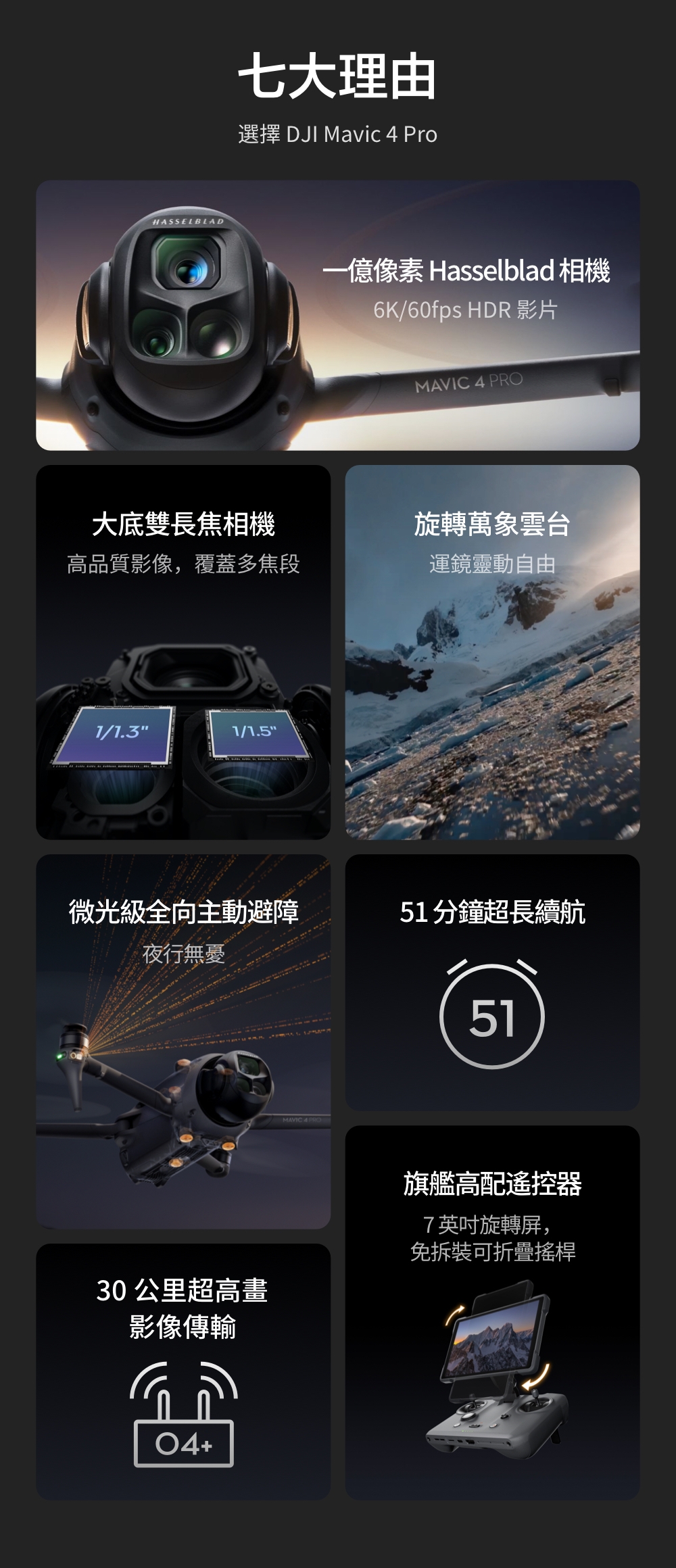 DJI大疆 MAVIC 4 PRO - 詳情3