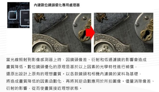 Canon佳能 5D Mark IV - 詳情2