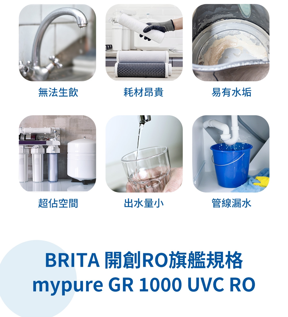 BRITA GR 1000 - 詳情1
