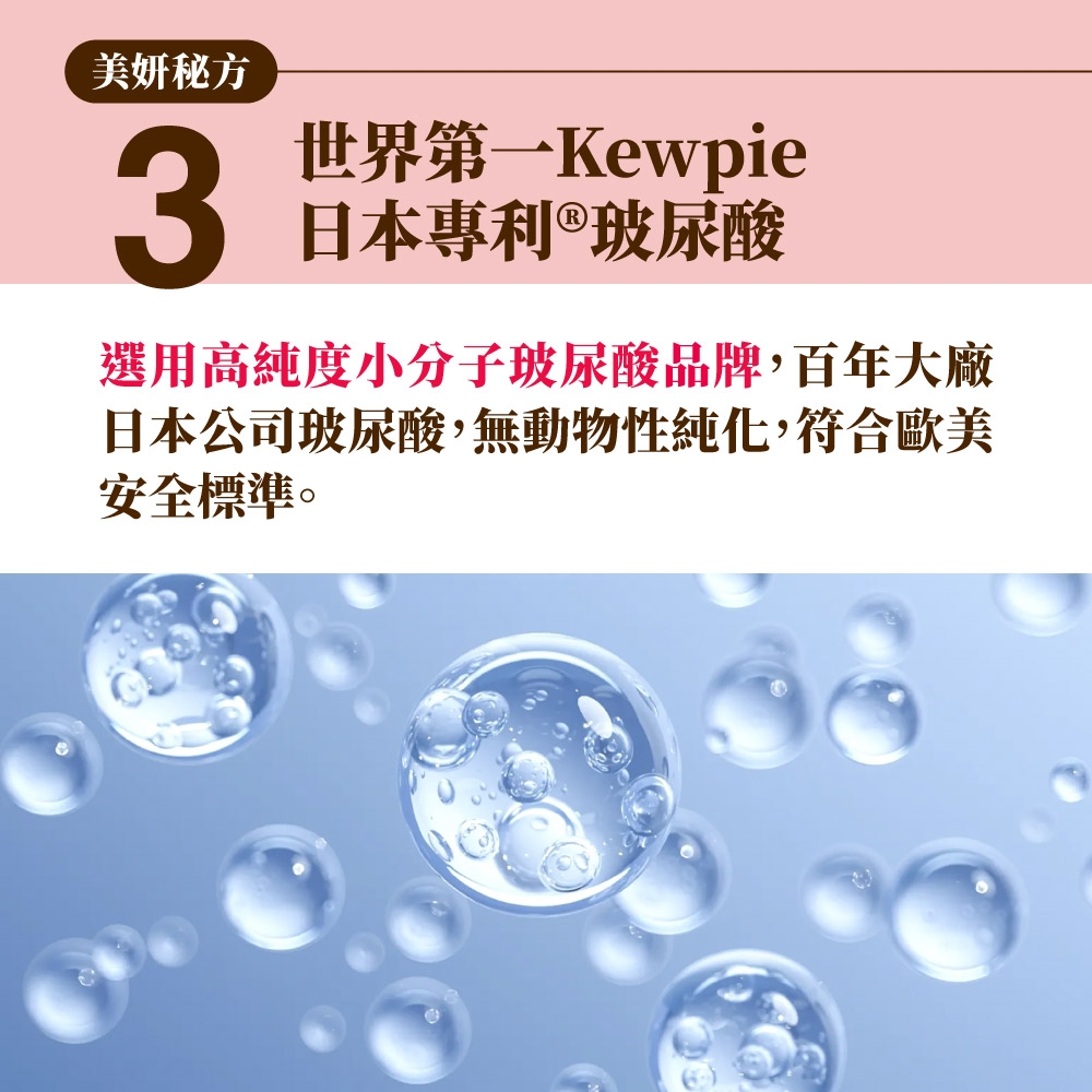 美妍秘方3世界第一Kewpie日本專利 ®玻尿酸選用高純度小分子玻尿酸品牌,百年大廠日本公司玻尿酸,無動物性純化,符合歐美安全標準。