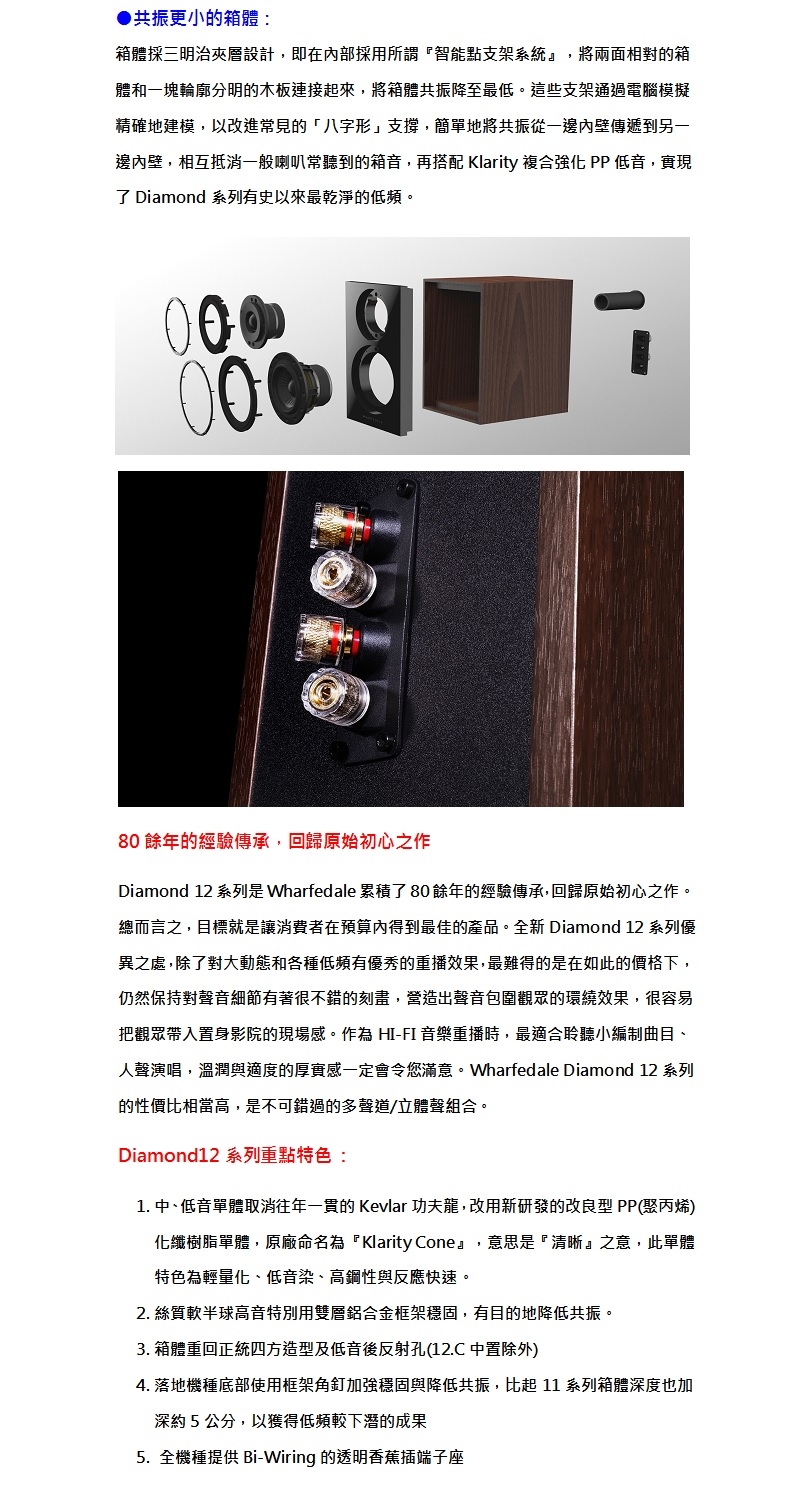 Wharfedale Diamond 12.3 - 詳情1