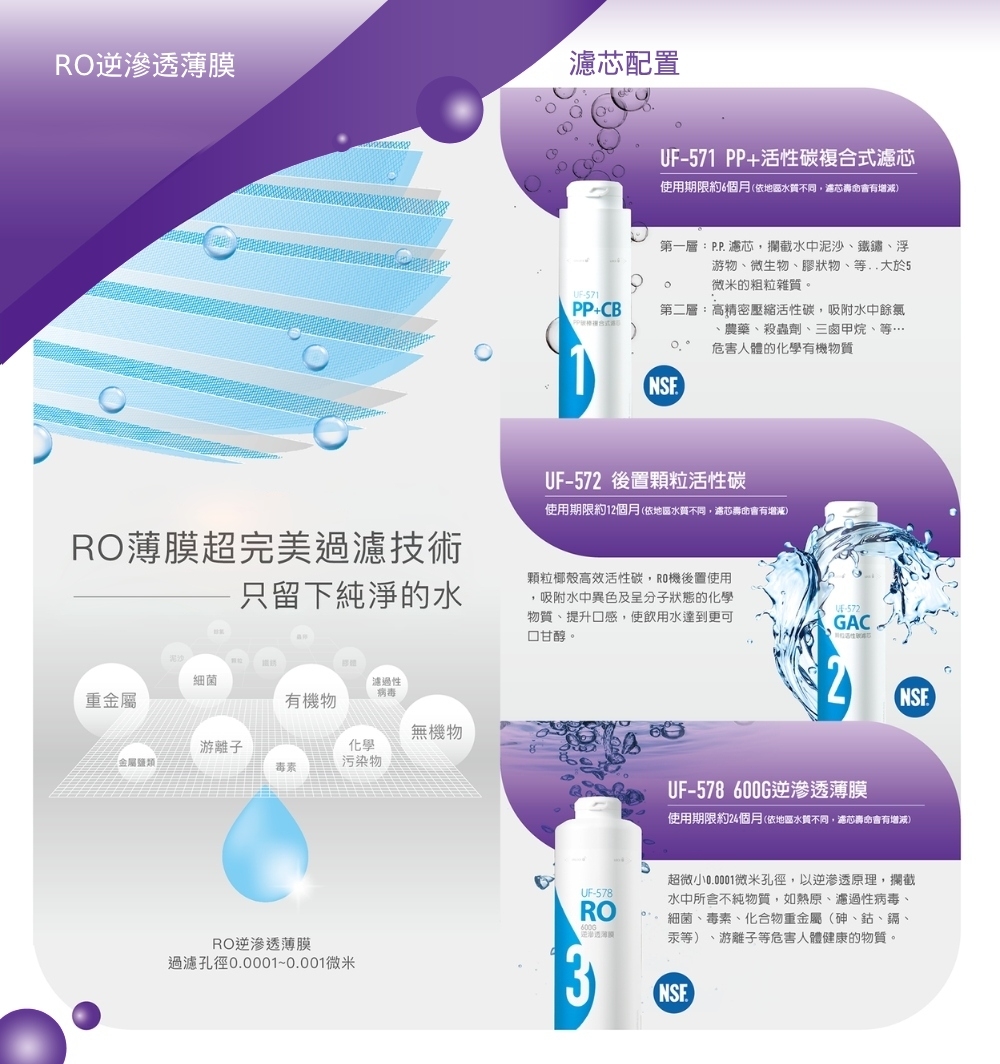 賀眾牌 UR-5912JW-8 - 詳情2