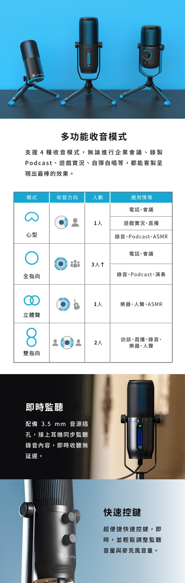 JLab TALK PRO USB - 詳情1
