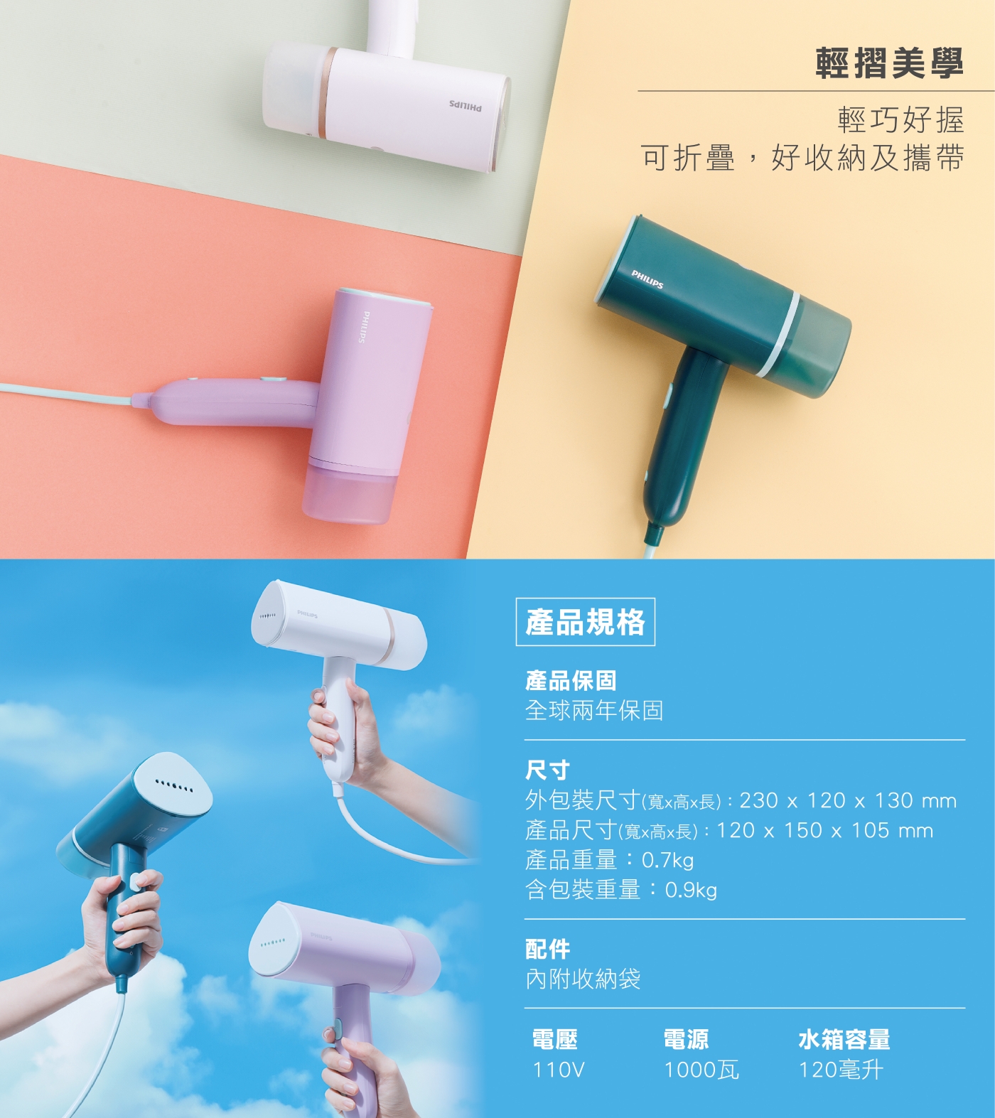 PHILIPS飛利浦 STH3024 - 詳情1