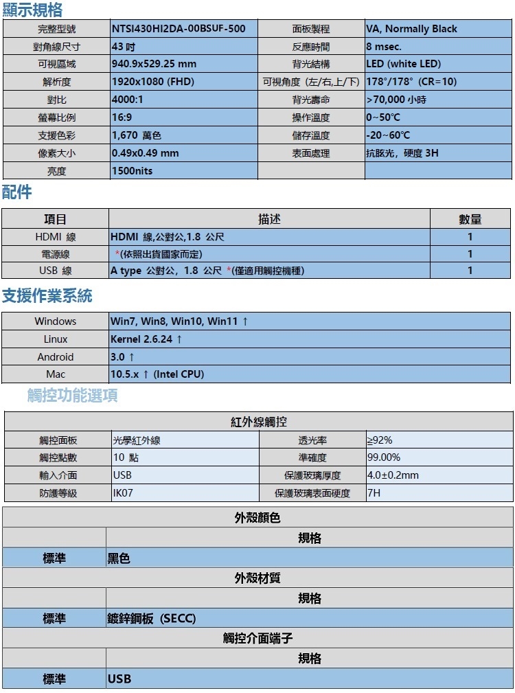 Nextech 43 - 詳情1