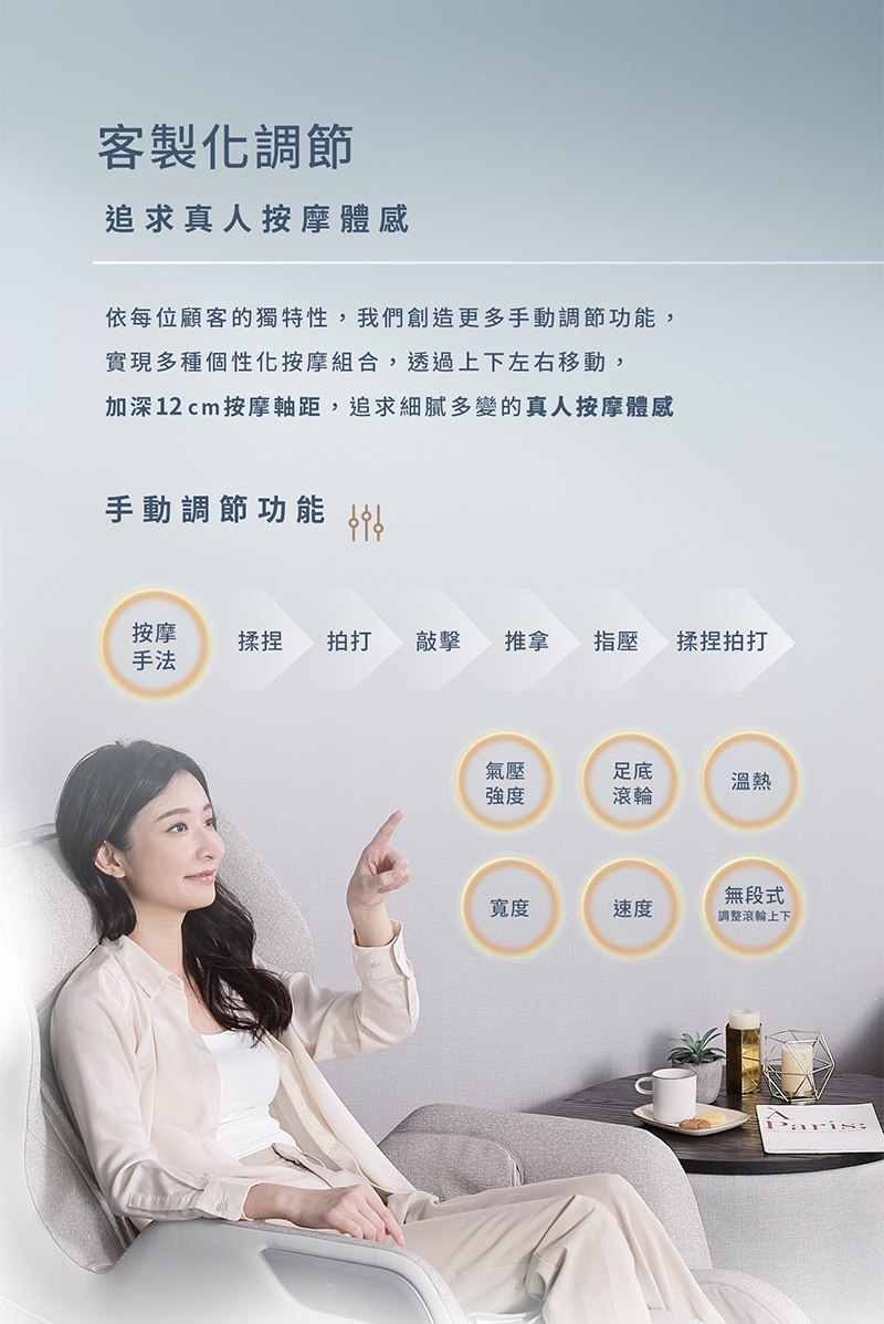 輝葉 HY-3068A - 詳情2