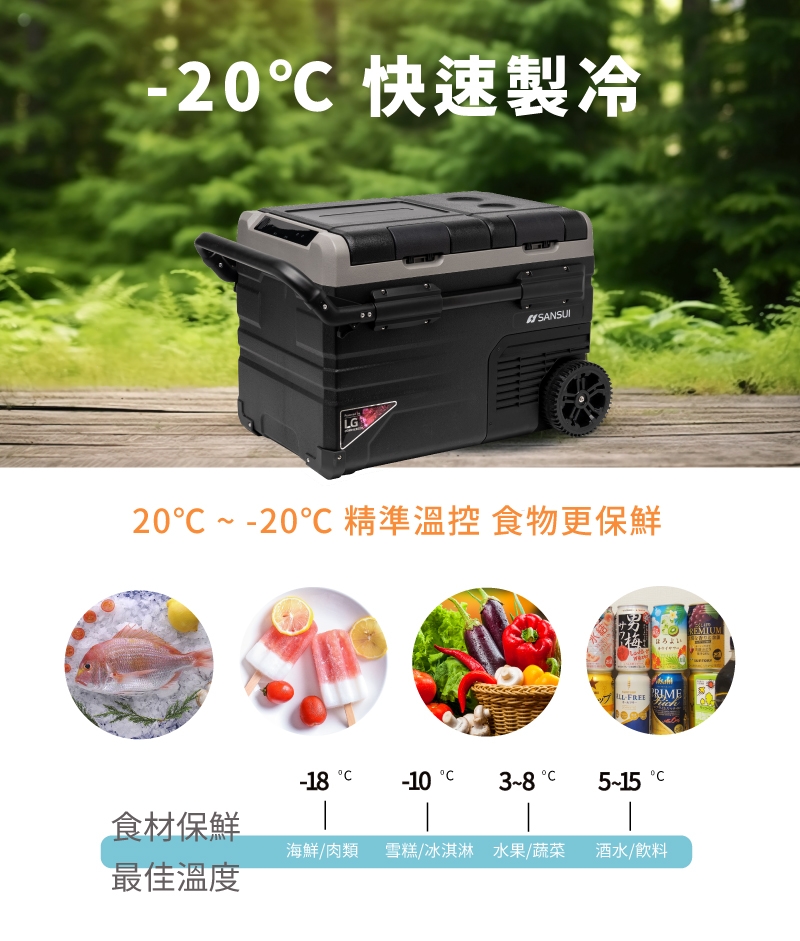 SANSUI山水 SL-G35N - 詳情3