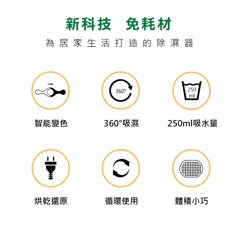 SAMPO聲寶 DN-Z21251L - 詳情1