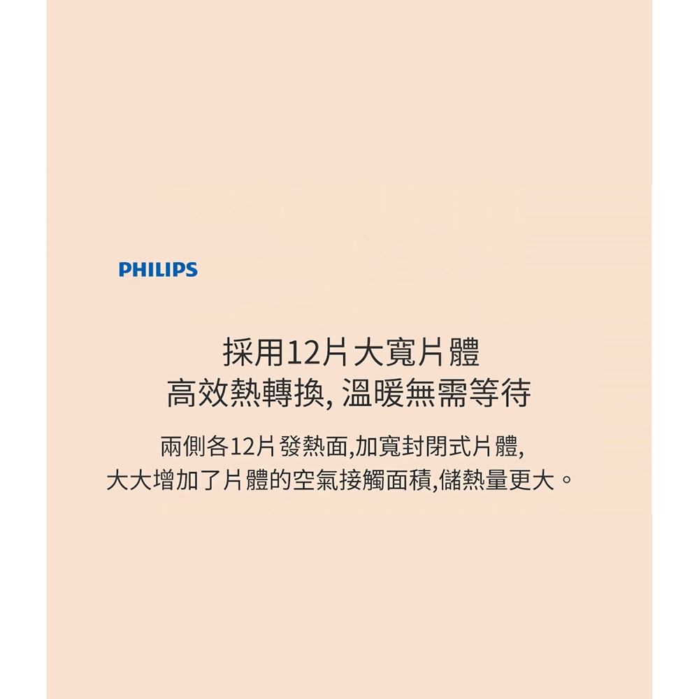 PHILIPS飛利浦 AHR3144YS - 詳情1