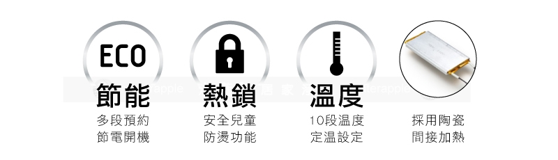 豪昱 A2-3H - 詳情2