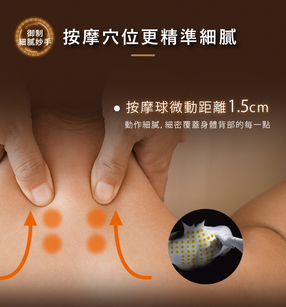 Panasonic國際牌 EP-MA32 - 詳情2