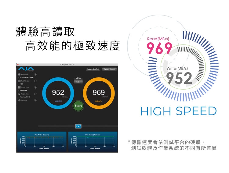 TEKQ 480G SSD - 詳情1