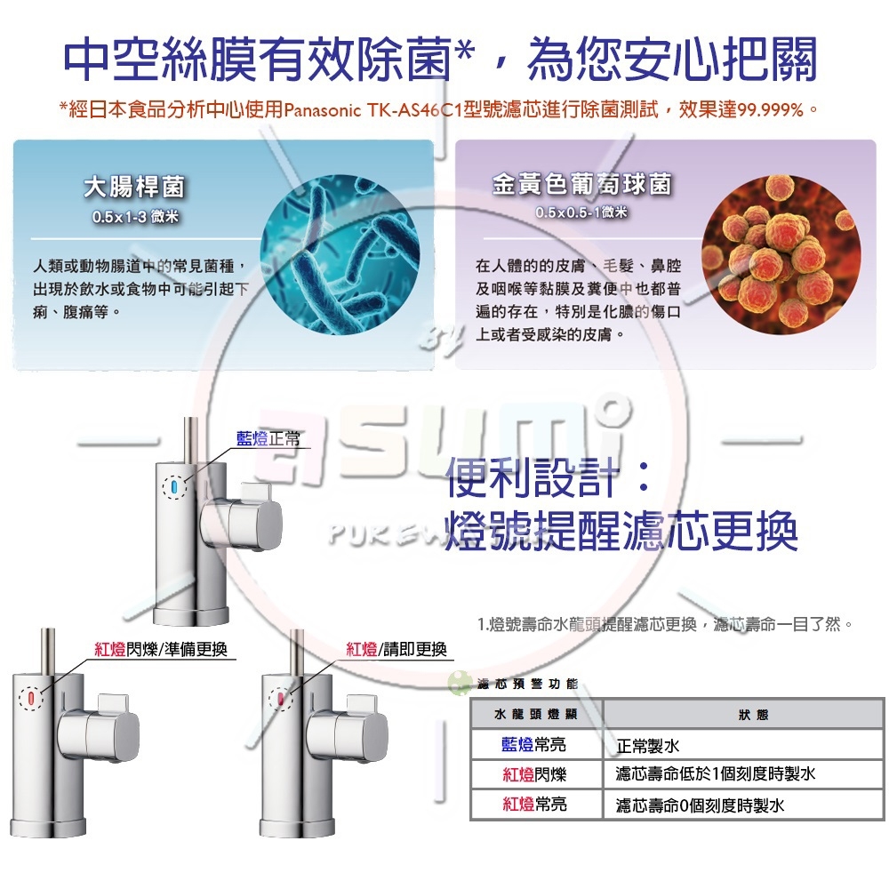 Panasonic國際牌 TK-CB30 - 詳情2