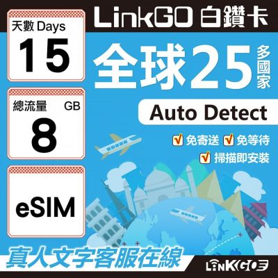 LINKGO白鑽卡 全球25國 eSIM卡 15天上網絡卡 總流量8GB(全球網絡卡 亞洲 歐洲 美洲 大洋洲 非洲)